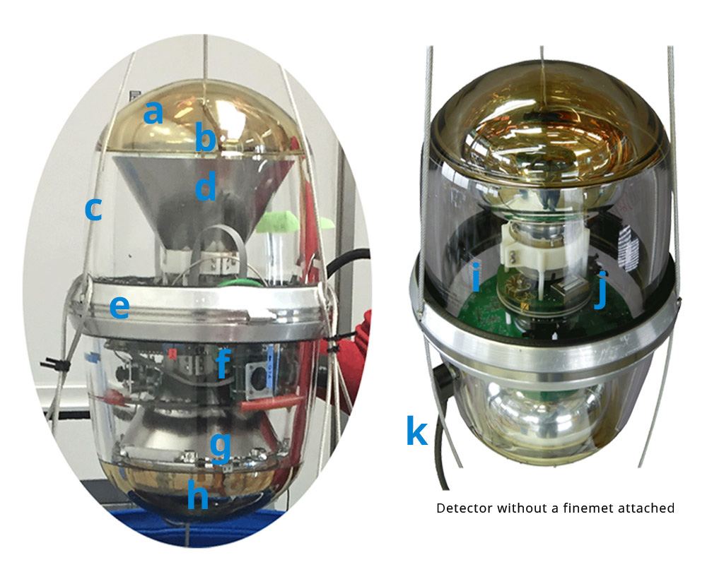 D-Egg Photodetector Diagram