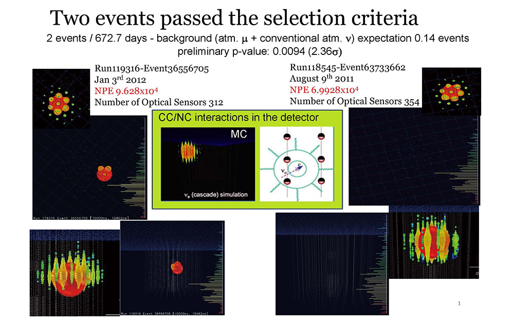 Slides used during presentation at the 2012 International Conference on Neutrino Physics and Astrophysics announcing for the first time the detection of two cosmic neutrino event candidates. The presentation was given by Chiba University professor Aya Ishihara on behalf of IceCube’s international collaboration.