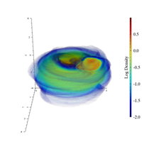3D MHD Simulation of Jet Formation from an Accretion Disk Threaded by Large Scale Magnetic Field Image by: Takafumi Ono