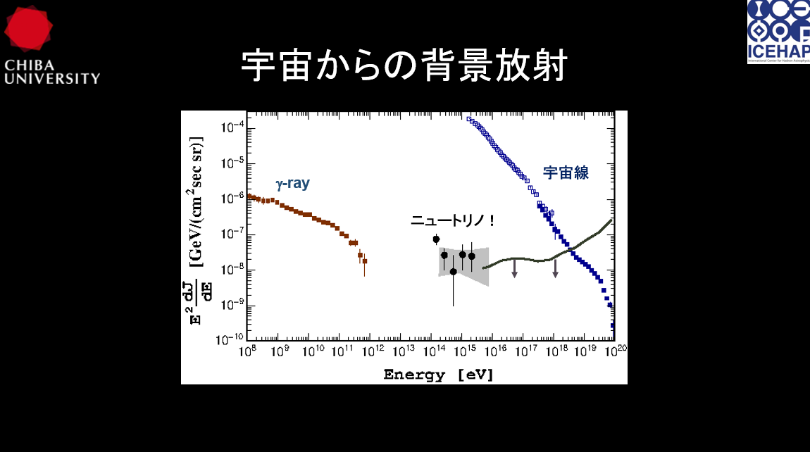 1stActivity-1