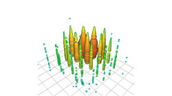 総合学術雑誌「Nature」より、IceCube実験の新たな研究成果の論文「Detection of a particle shower at the Glashow resonance with IceCube」が発表されました。